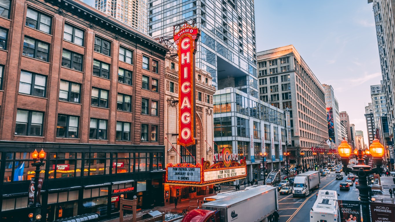 chicago skyline