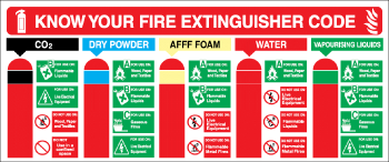 fire extinguisher maintenance requirements